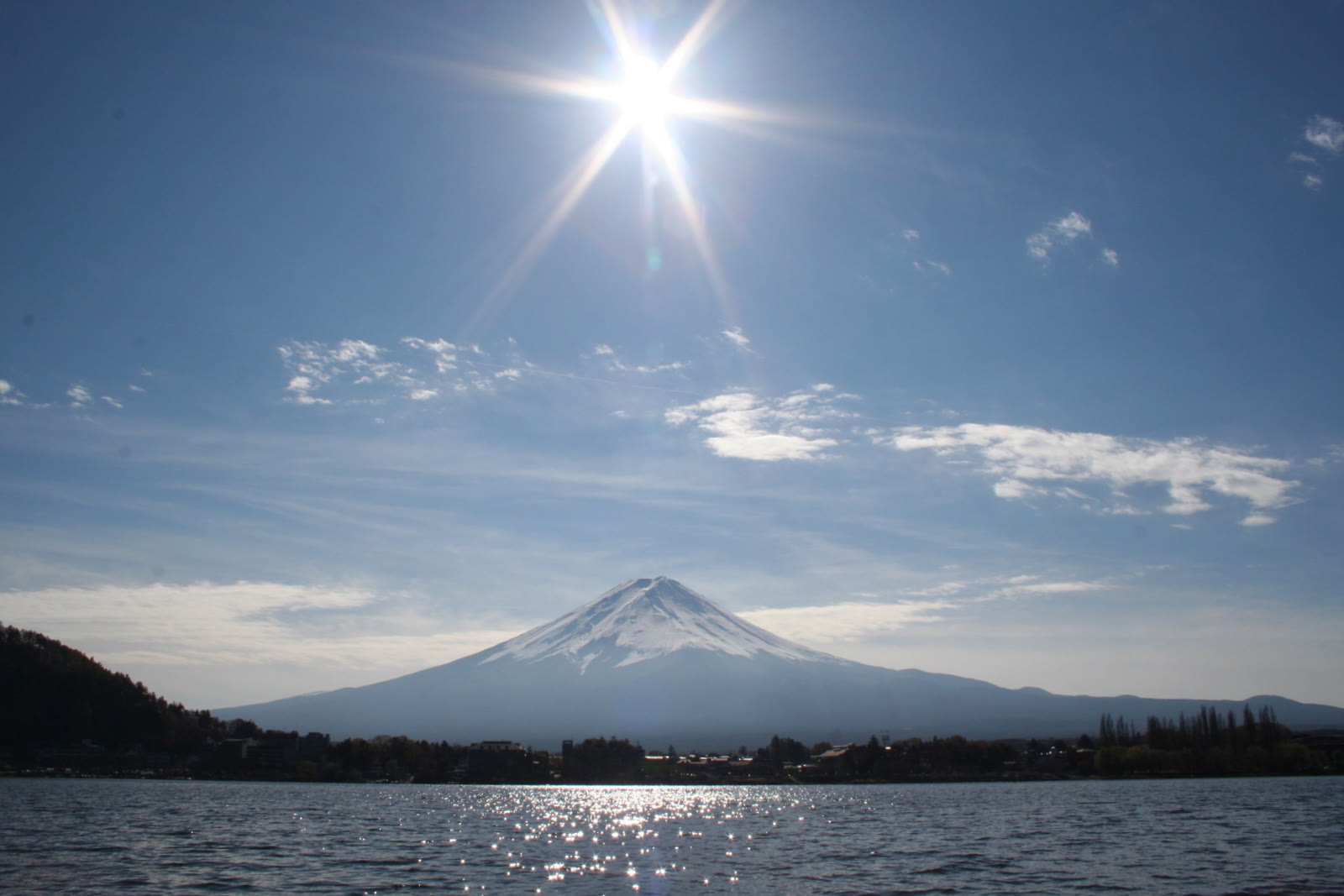 Lake Kawaguchiko
